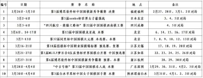 我认为我们很好地投入了战斗，也许上半场我们防守不够好，但下半场好多了，我们赢得了更多的对抗，也打进了一球。